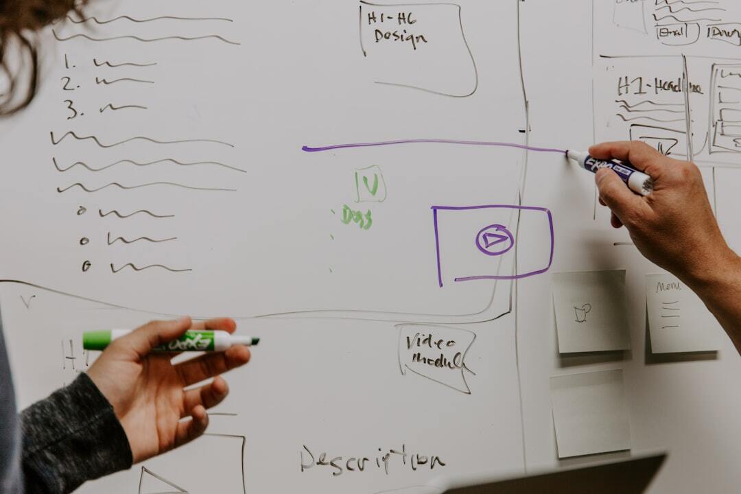 How the 5W2H method turns vague plans into real action