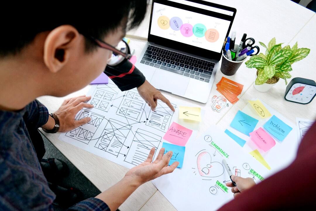 Business process design - what it is and how to do it