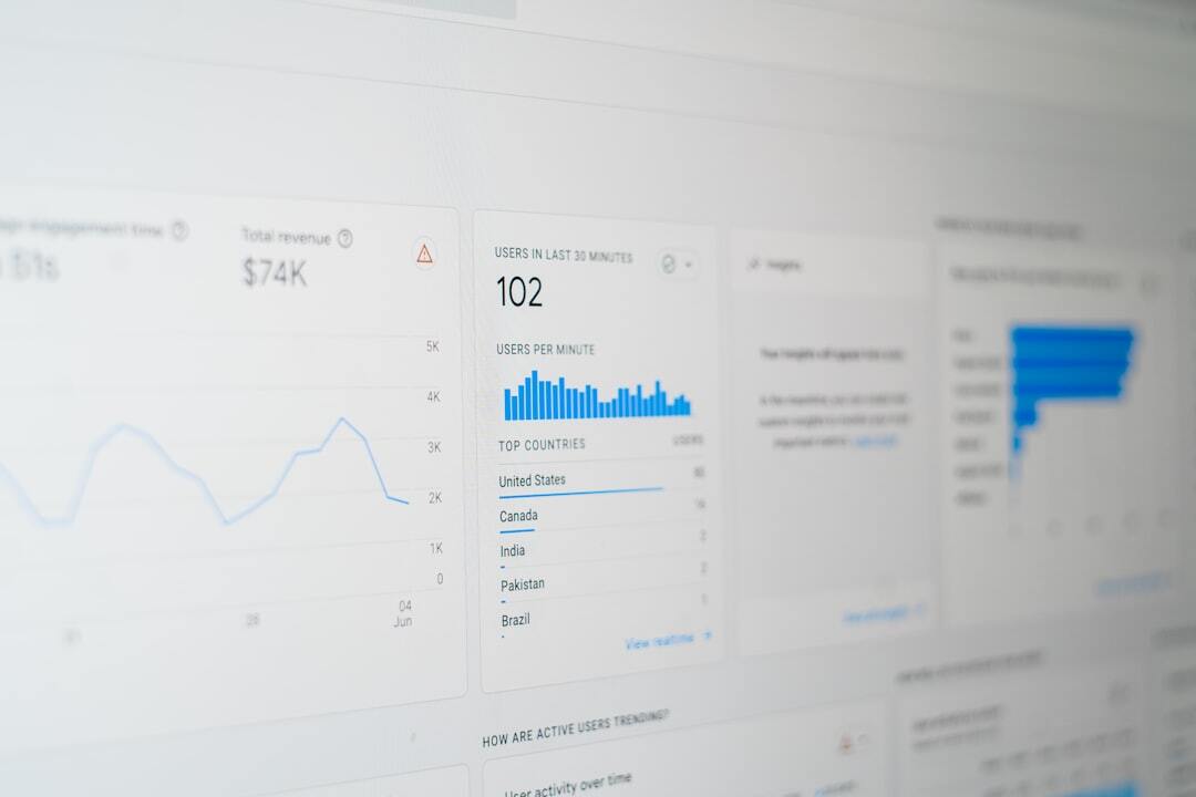 Top customer experience management software