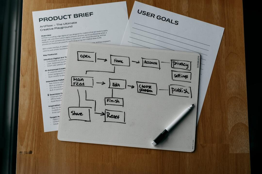 How to document workflows that actually get used