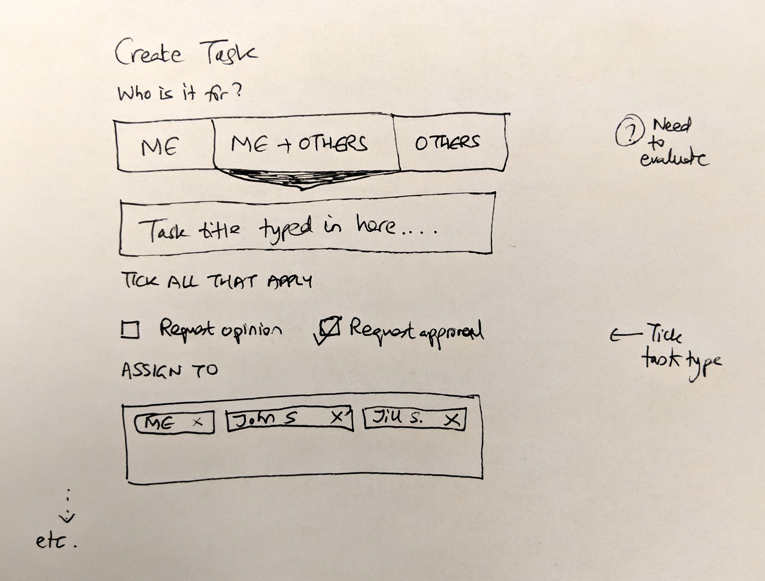 When rejected work needs to loop back