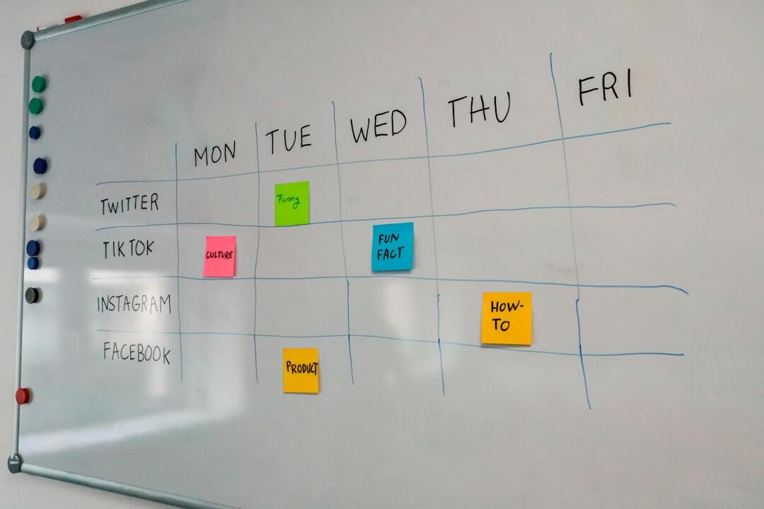 Gantt charts in project management explained