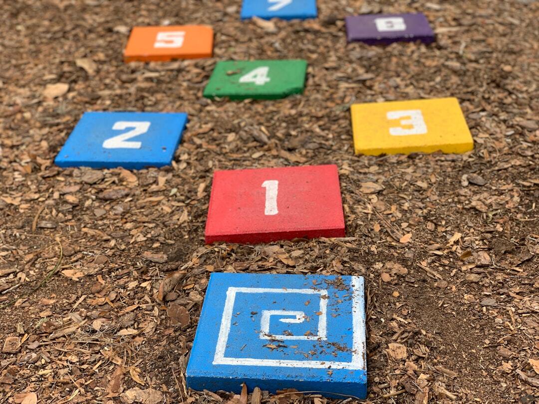Five phases of the project management process