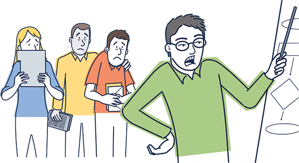 Frustrated manager pointing at a flowchart while confused team members look on