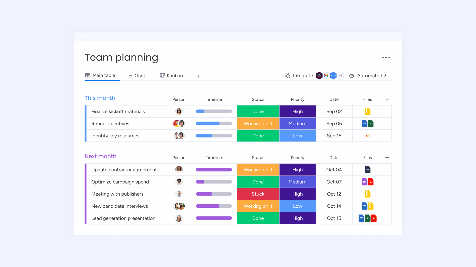 Monday.com colorful board interface showing multiple projects with timeline views and status columns
