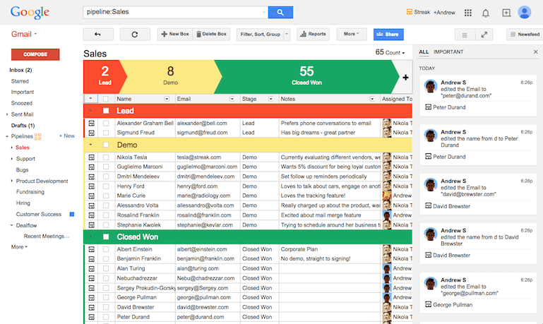 Streak CRM for Gmail showing sales pipeline with 2 leads, 8 demos, and 55 closed won deals in colorful funnel visualization