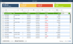 Spreadsheet with colored header tabs showing financial data including product names, units sold, prices, and revenue calculations