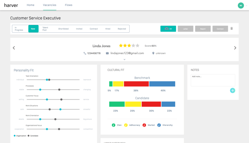 Harver candidate assessment interface showing Linda Jones with personality fit sliders and cultural fit comparison charts